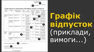 Графік відпусток: приклади заповнення, вимоги до оформлення