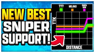 YOU FORGOT HOW GOOD THIS GUN IS!! The New Best Sniper Support in Warzone! [Best MW Aug Loadout]