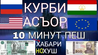 Курби Асъор имруз💸 курс валюта сегодня 03.11.2023 СРОЧНО! ДОЛЛАР,ЕВРО,РУБЛИ,СОМОНИ курби асъор