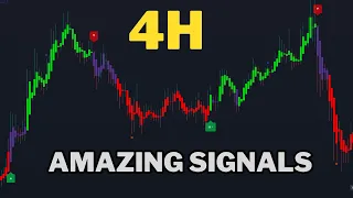 Best Tradingview Indicator For 4 Hour Chart ( Swing Trading / Buy Sell Signals  )