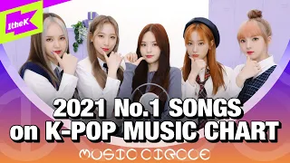 BTS부터 NCT까지 2021년 음방 1위곡 모음 | 2021 K-POP TOP SONGS | K-pop Mashup | MUSIC CIRCLE | 뮤직써클 | HOT ISSUE