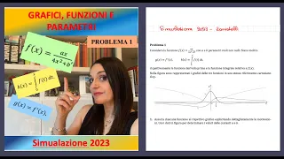 Grafici, funzioni e parametri (Problema 1 Simulazione 2023 Zanichelli)