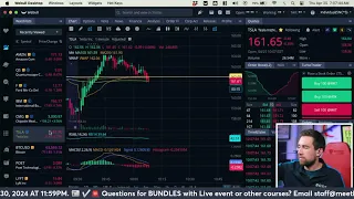 Stock Market Open Live & Crypto April 25, 2024