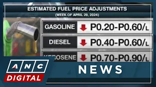 Slight oil price rollback expected next week | ANC