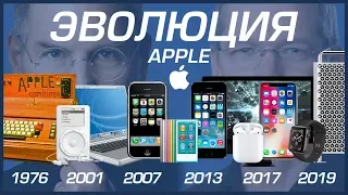 ЭВОЛЮЦИЯ APPLE (1976 - 2019)