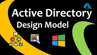 Active Directory Design Models