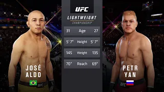 UFC 251: Jose Aldo vs. Petr Yan [Full Fight Simulation]