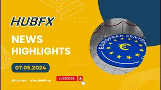 HUBFX market report Bank of England ECB federal reserve interest decision and more ￼