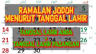 Ramalan Jodoh menurut tanggal Lahir