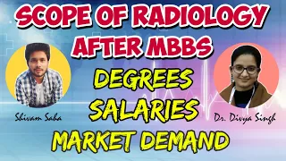 Career scope of Radiology branch after MBBS by Dr. Divya Singh, MD Radiologist | neet pg next aiims