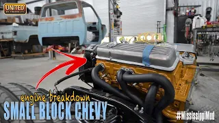 My dream small block chevy engine build | ENGINE BREAKDOWN