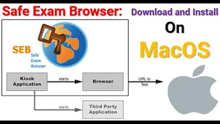 Safe Exam Browser: Download and Install on MacOS / Apple