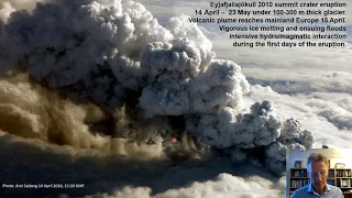 Environmental Impact of Volcanic Eruptions