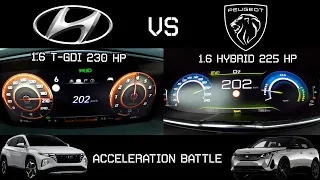 2022 Hyundai Tucson vs Peugeot 3008 Comparison Speed | Acceleration Battle