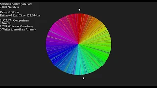 An Hour of Sorting - Color Circle