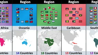 Group of Countries in Different Region