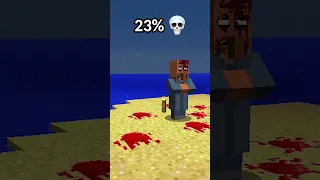 Minecraft Wellerman Edit: Villager 😧 #shorts