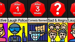 Timeline: If Laughing Was Banned