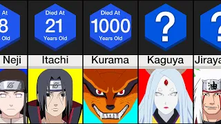 Comparison: Naruto Characters Age Of Death