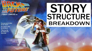 Movie Structure Breakdown: BACK TO THE FUTURE