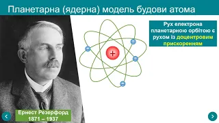 Урок 76 Дослід Резерфорда  Постулати Бора