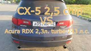 Acura RDX vs CX-5