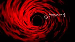 Stellar-Mass Black Hole Simulated by Supercomputer | Video