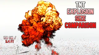 TNT Explosion Size Comparison