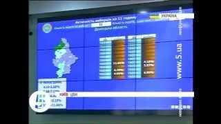 Вибори-2014: ЦВК - явка виборців на Донеччині - 9%