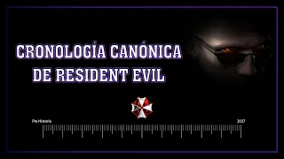 Cronología completa de Resident Evil