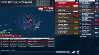 2023-01-09 17:47:35 UTC | M 7.7 - Tual, Indonesia | Force Thirteen Earthquakes