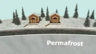 Permafrost – Was ist das?