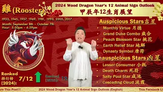 The Rooster - 2024 Chinese Zodiac 12 Animal Signs Outlook