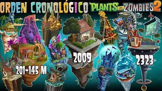 ¡Todos los Mundos de Plantas vs Zombis 2 en Orden Cronológico! ¡Datos, Curiosidades y más!