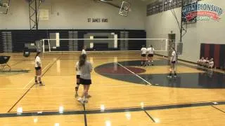 High School Volleyball Systems: Perimeter Defense with Nancy Dorsey