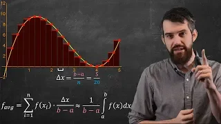 Average Value of a Continuous Function on an Interval