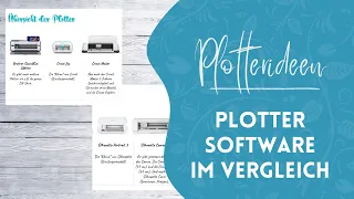 Plotter Software im Vergleich