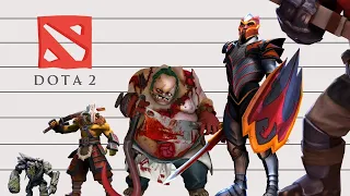 Dota 2 Characters size comparison. Biggest Dota 2 hero