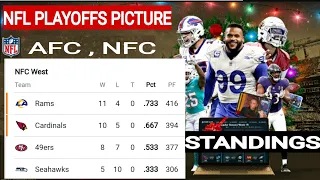 NFL PLAYOFFS Picture 2021 ; NFL standings ; AFC playoffs picture ; nfc playoffs picture ; NFL 2021