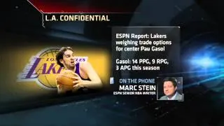 Lakers Looking To Trade Pau Gasol To Cleveland