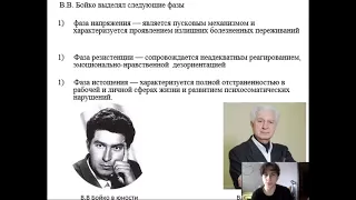 30. ИССЛЕДОВАНИЕ СИНДРОМА ЭМОЦИОНАЛЬНОГО ВЫГОРАНИЯ У ВРАЧЕЙ АНЕСТЕЗИОЛОГОВ-РЕАНИМАТОЛОГОВ