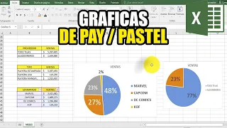 COMO HACER GRAFICAS DE PAY O PASTEL EN EXCEL (CIRCULAR)
