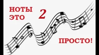 Что такое октава?  Ноты для начинающих! ♪ ♫ ♬