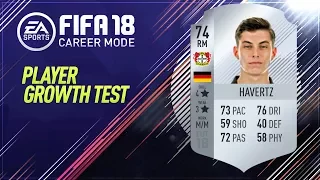 FIFA 18 | Kai Havertz | Growth Test + Gameplay