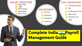 COMPLETE  INDIA PAYROLL MANAGEMENT GUIDE | CTC | In Hand Salary| Basic Salary| PF| ESI| TDS|