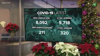 COVID-19 cases remain high across Ohio