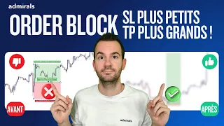 Stratégie SMC : Order Block 2.0 expliqué ❗