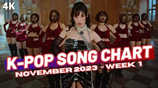(TOP 100) K-POP SONG CHART | NOVEMBER 2023 (WEEK 1)