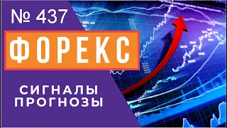 💰 Прогноз ФОРЕКС и ФОРТС 22 - 24 января