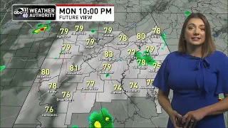 Morning weather update for August 8, 2022 from ABC 33/40
